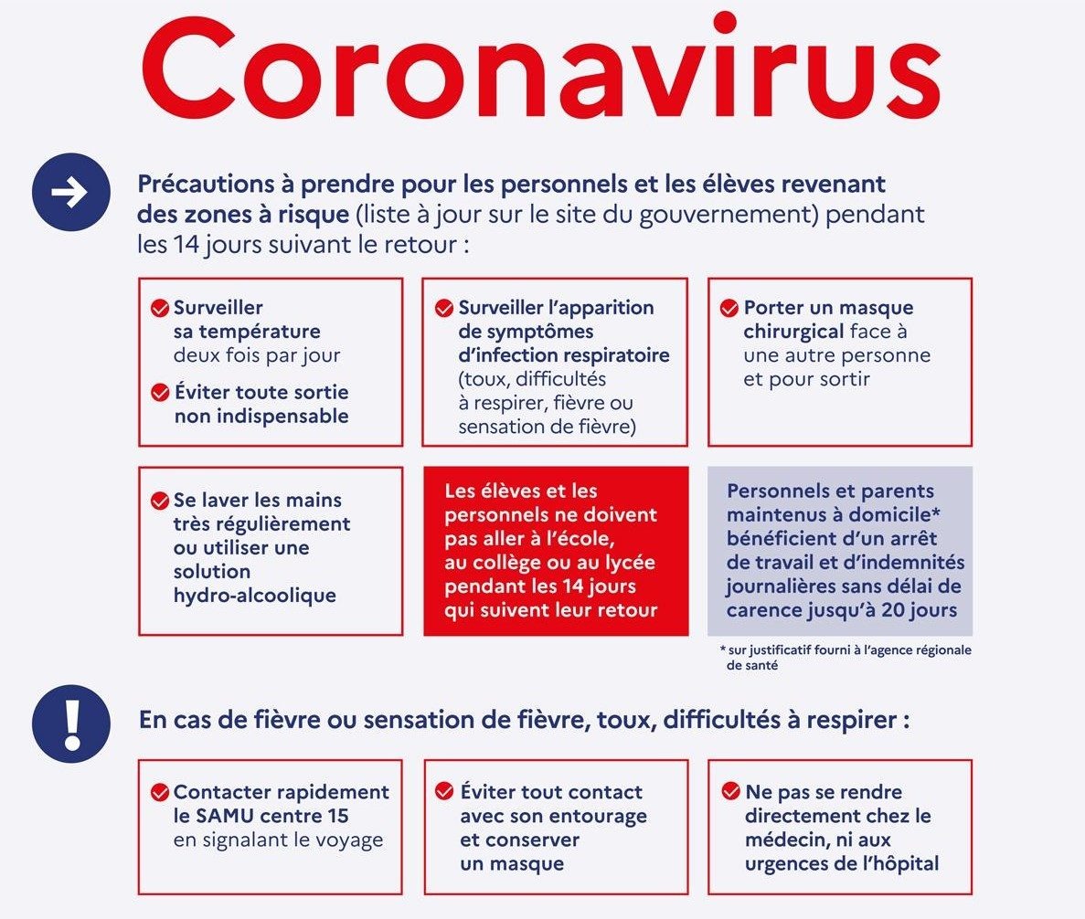coronavirus EIAF