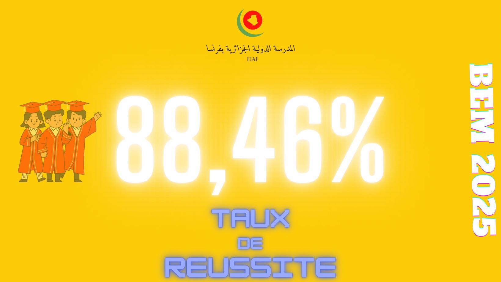 RESULTATS BEM 2025
